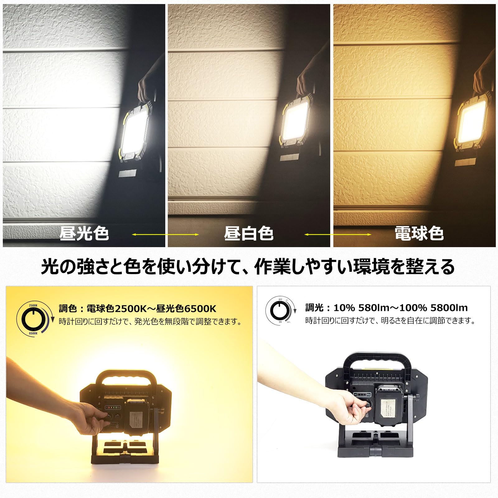 Amazon.co.jp: GOODGOODS LED投光器 マッチングファイターV18 昼光色